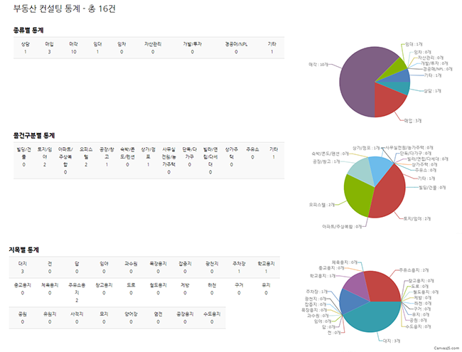 piechart.png